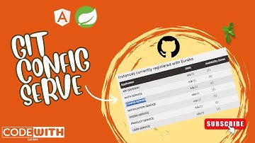 Git Config server (Externalized centralized git config server in microservices)  Hindi video 23