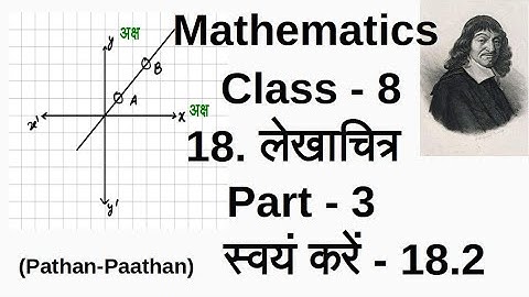 Class 8 // Chapter 18 // math // Graph (लेखाचित्र) // स्वंय करे -- 18.2