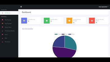 Sistem Management Gudang & Peminjaman Barang Berbasis Web || Framework Laravel