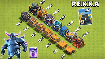 New Level P.E.K.K.A VS Every TownHall | Clash of Clans