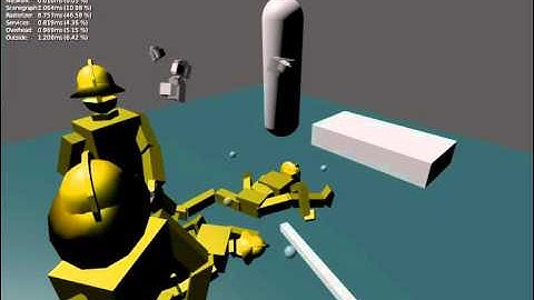 Razer Hydra motion controller ragdoll demo