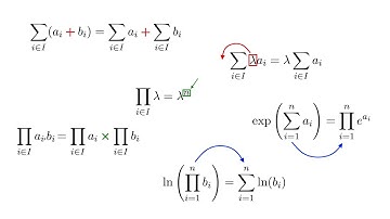 Calcul algébrique 2 - Propriétés des sommes et produits