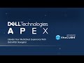 Elevate Your Multicloud Experience with Dell Apex | Analyst Brief