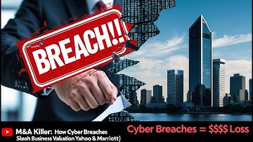 FIX Cyber Security Issues In Your Business Before It