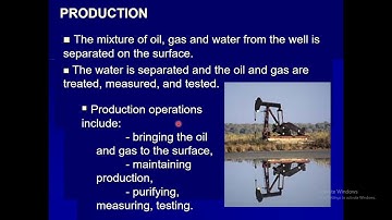 Introduction to Petroleum Production Engineering