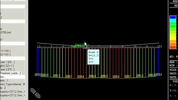 TDH thiết kế cầu bê tông cốt thép - dự ứng lực