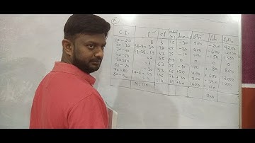 question10 skewness business statistics dr sm shukla bcom 2nd year dr s m shukla stata