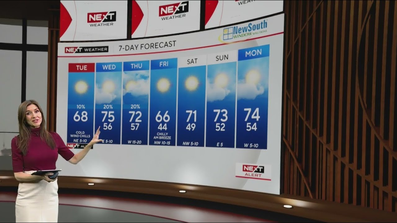 South Florida to briefly see warmer temperatures before next cold front ...