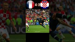France 🆚️ Croatia | World Cup Final 2018 | Full Highlights #Shorts #Football #Youtubeshorts