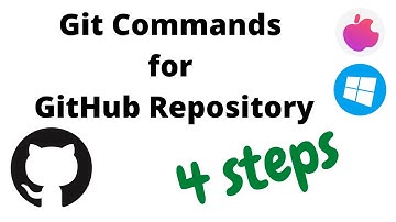How To Add Files To GitHub Through Git Command | Push GitHub Repository | Command Line