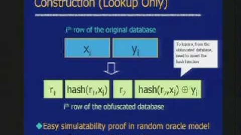 CERIAS Security: Obfuscated Databases: Definitions and Constructions 3/6