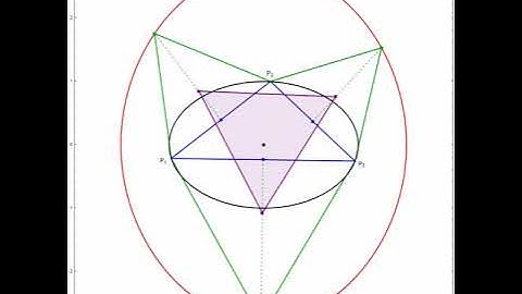 Elliptic Billiards: Locus of the Summit of Outer Napoleon Triangles of N=3 Orbits