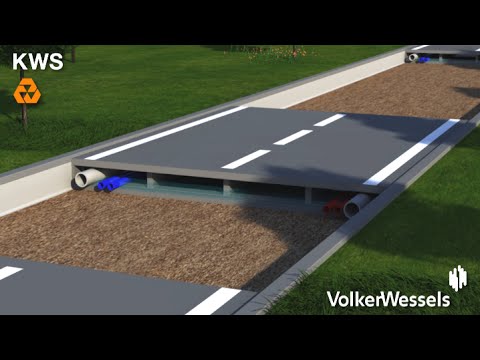 3D Animation by Viduals about the PlasticRoad
