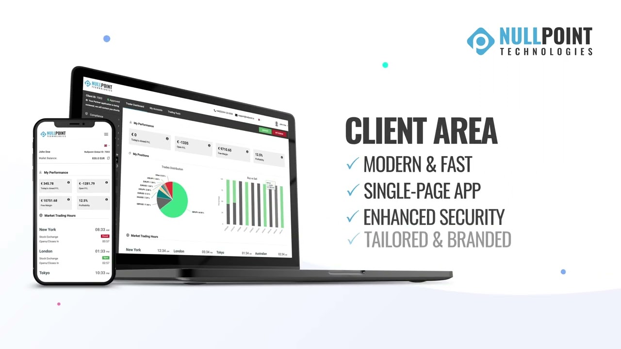 Nullpoint Technologies - Forex CRM & IB Management System