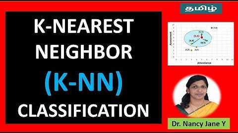 K-NN WITH SIMPLE EXAMPLE| K-NEAREST NEIGHBOR CLASSIFICATION| MACHINE LEARNING IN TAMIL
