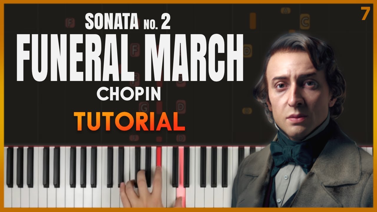 FUNERAL MARCH from 'Sonata no. 2 in Bb minor' by Frederic Chopin | Piano Tutorial (Part 1)