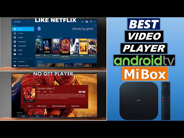 Best Video Player like Netflix UI, Mi Box 4k, Motorola TV Stick, Mi TV  stick