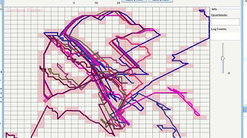 Pathfinding using shortest path algorithms