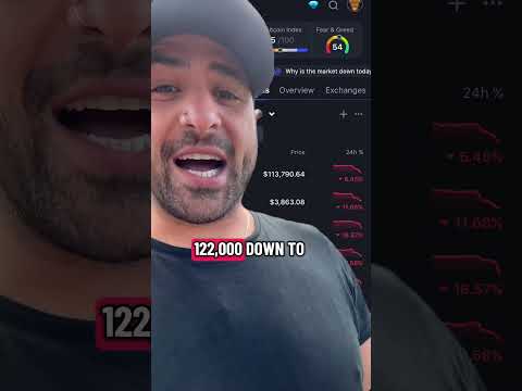 Video preview for Youtube market analysis