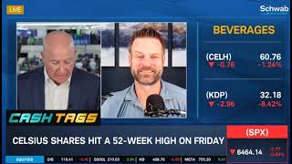 Celsius Holdings Celh Long Term Outlook