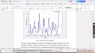 Rainfall Forecasting Using LSTM in MATLAB | Deep Learning Time Series Prediction