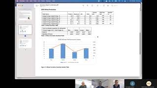 Episode 4: Summary of the potential yield gap