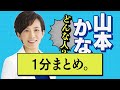 プロフィールショート動画