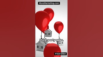 Go Highlevel CRM Explained