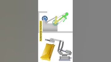 fundamental mechanism for machine design #machinedesign #mechanical #mechanism #solidworks #cad