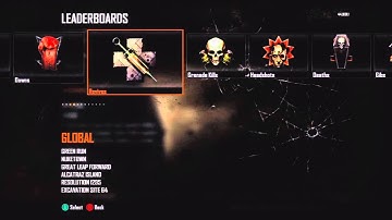 Black Ops 2 Modded Zombie Stats & Master Prestige Hack w/ Unlock All, Diamond Weapons & MORE!