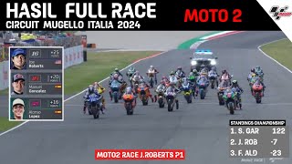 Hasil full race moto 2 italia 2024 ~ hasil MotoGP hari ini ~ gp mugello ~ klasemen terbaru