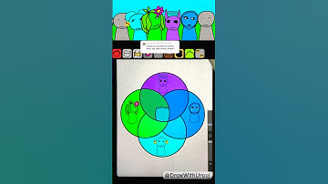 Digital Sprunki but sprunked Color Mixing 😍 #sprunki #procreate #sprunked #colourmixing #incredibox