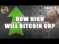 NEXT STOP FOR BTC!? - Free Bitcoin Price Live Analysis Crypto Market News Today