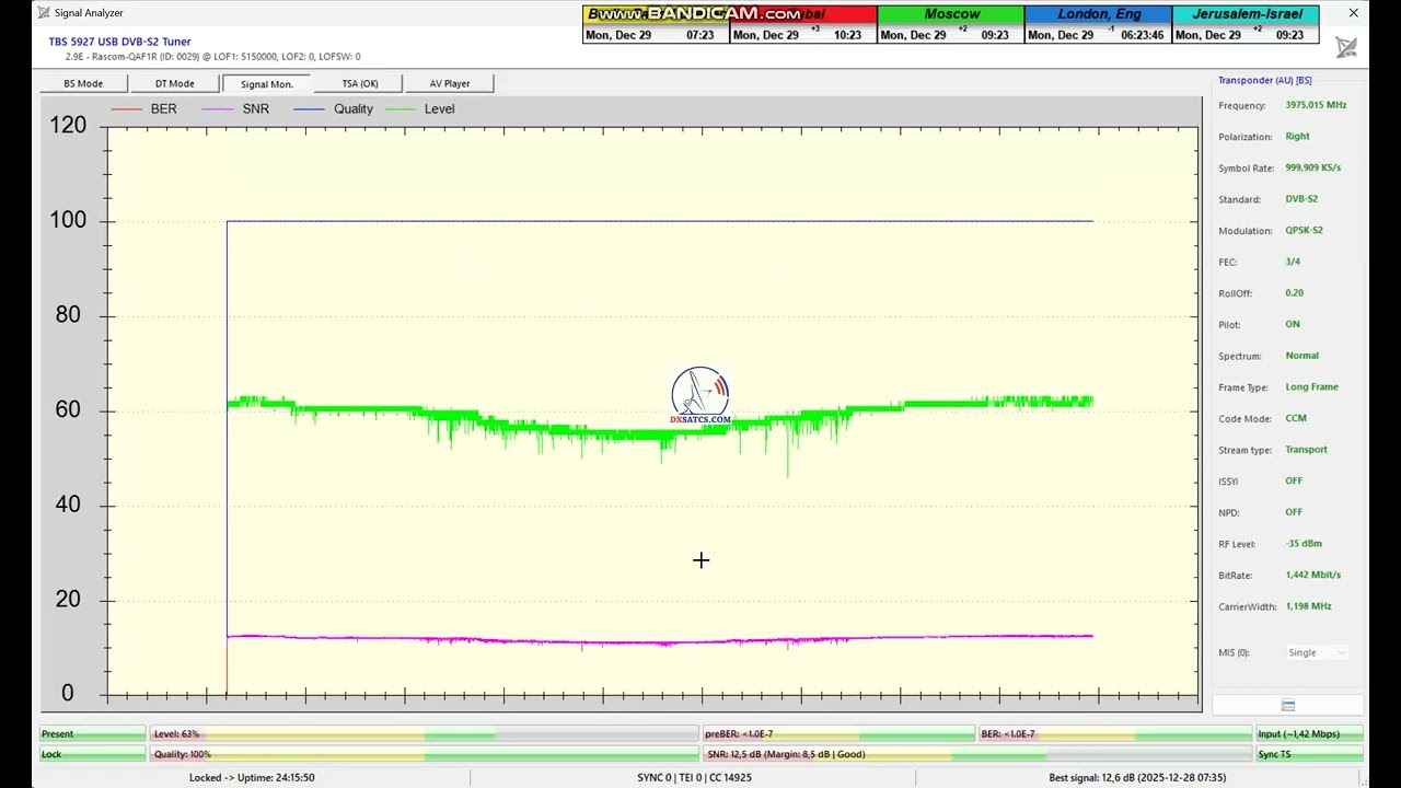 Rascom QAF-1R-C-band-reception-www.dxsatcs.com_3 975-R-My Righteous TV-sat.recepion quality-PF 450-