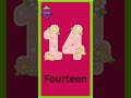 flash card number 11-20 #learning #numbers #kidlearning #preschool #kideducation #onetwothree