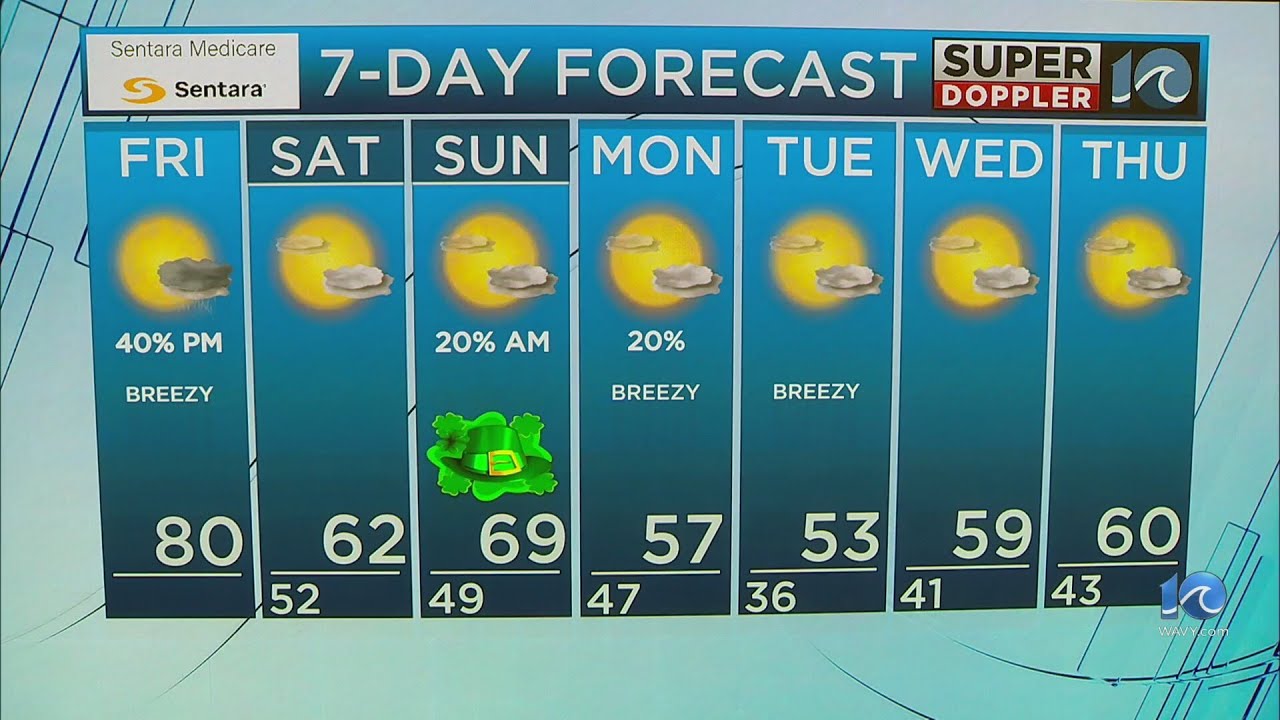 WAVY Weather Afternoon Update | March 15, 2024 - YouTube