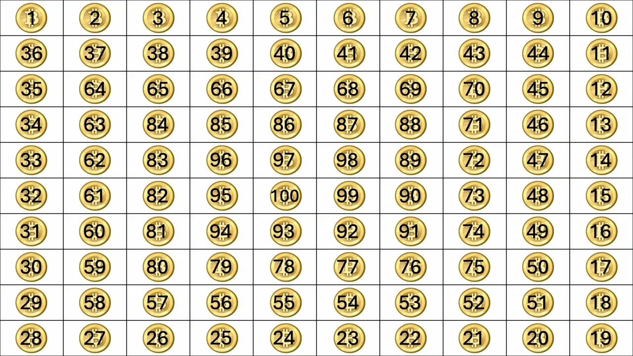 23 - To Logan Paul – From Pokémon to the Blockchain Mural 🎴⛓️