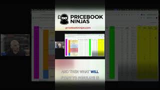If you’re running multi-trade with QuickBooks, your category structure has to be tight.#shorts