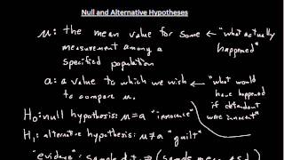 Null and Alternative Hypotheses