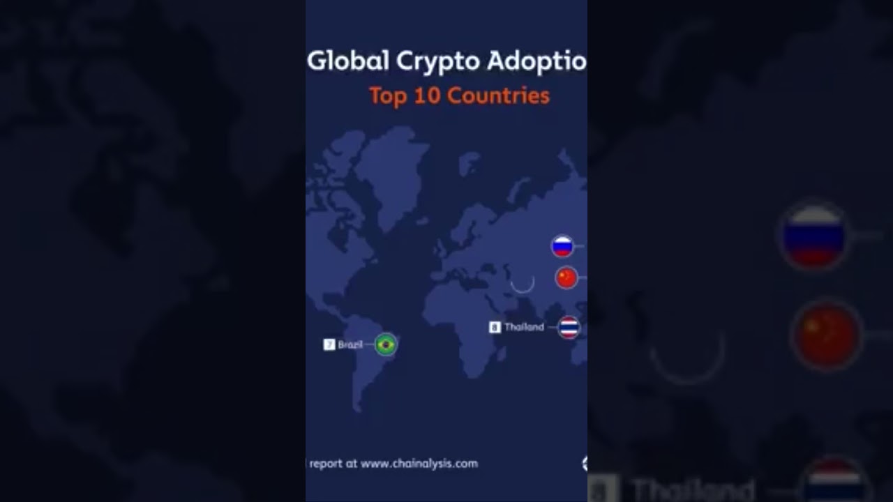 Топ-10 стран по внедрению крипты в 2022 года  