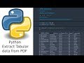 Extract tabular data from PDF with Python - Tabula, Camelot, PyPDF2