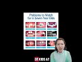 【Dental】Parents: Don’t Wait for Crooked Teeth — Check at 7! #allsmiledentalspecialist #orthodontist