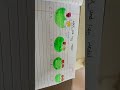 enzyme lock and key model