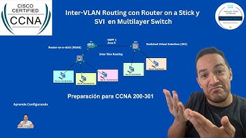 Configuración de InterVLAN Routing y SVI en Cisco: Guía Completa 🚀 #CCNA #CCNP