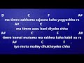 Paschatap-Dibya Subba Guitar chords Mp3 Song