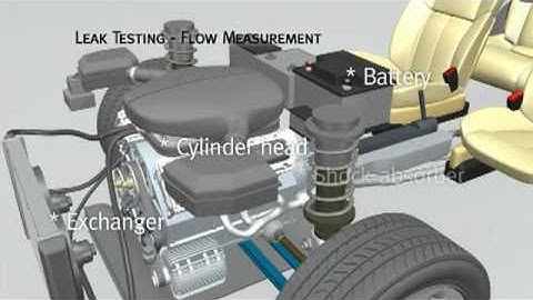 ATEQ leak tester - leak detection - leak testing - We test You produce