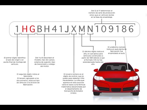 Vídeo: Como verificar o número do vin?