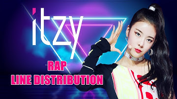 ITZY - Rap Line Distribution (from IT