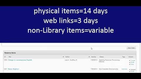 UBC Library Online Course Reserves - Tracking Items & Processing Times