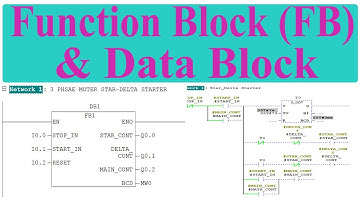 Function Block || Function Block of Star Delta Starter || Data Block #plcprogramming